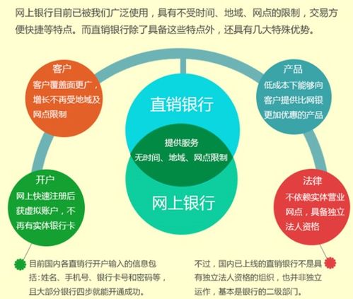 互聯網金融的定義與計算機軟硬件技術研發的發展模式